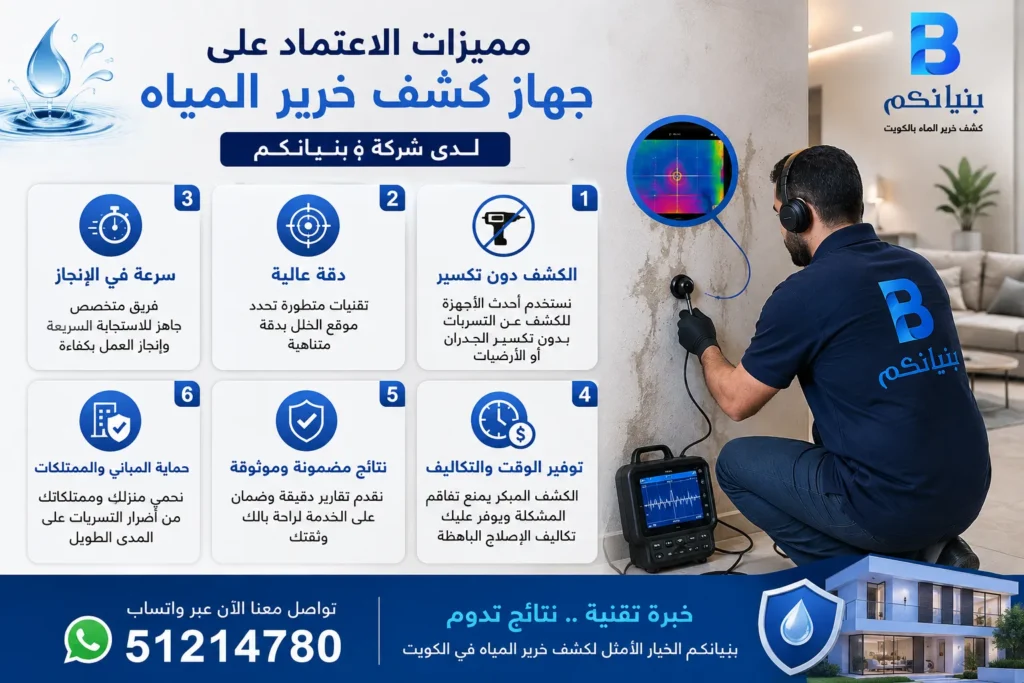 فني من شركة بنيانكم يستخدم جهاز كشف خرير المياه داخل منزل في الكويت لتحديد مكان التسرب بدقة دون تكسير