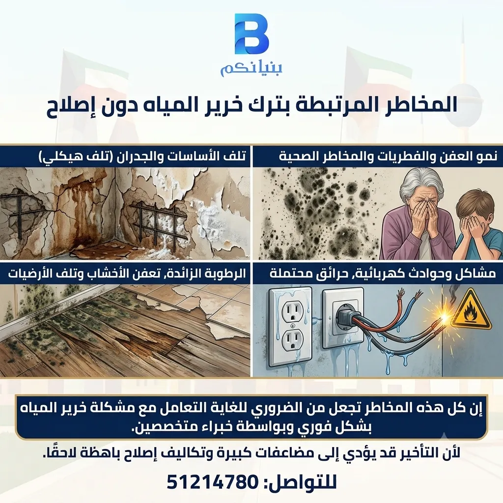 المخاطر من عدم عمل تصليح خرير المياه في الكويت